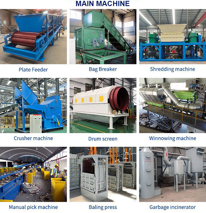 machine for Solid waste treatment