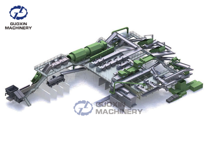 overview of Combustible Waste Treatment Equipment