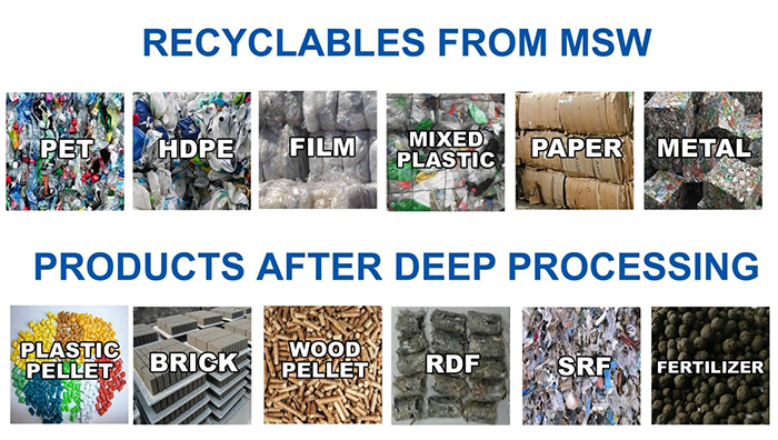 Plastic waste treatment equipment application